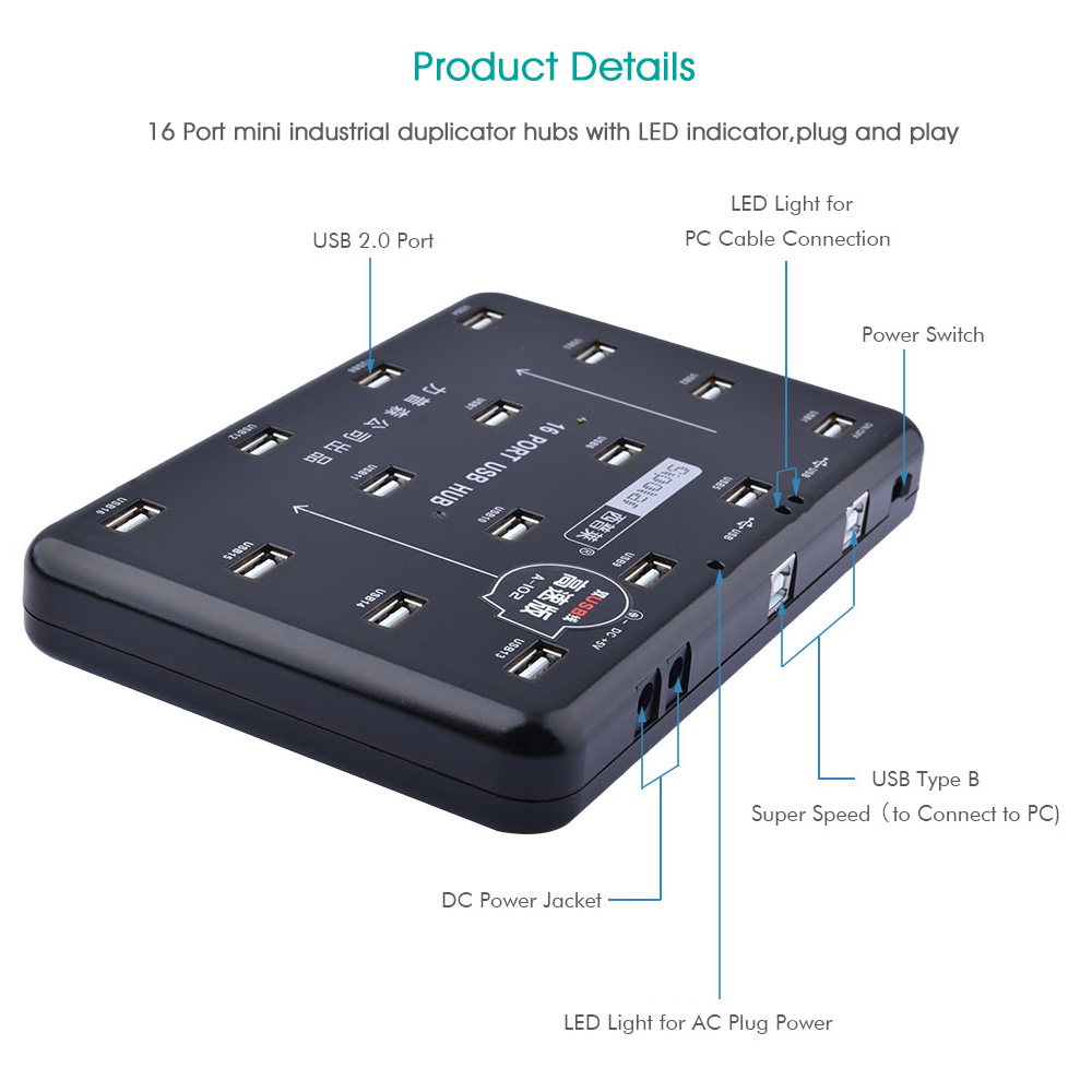 Micro Sd Card - ฮับ USB2.0 16 พอร์ต กำลังไฟ 15